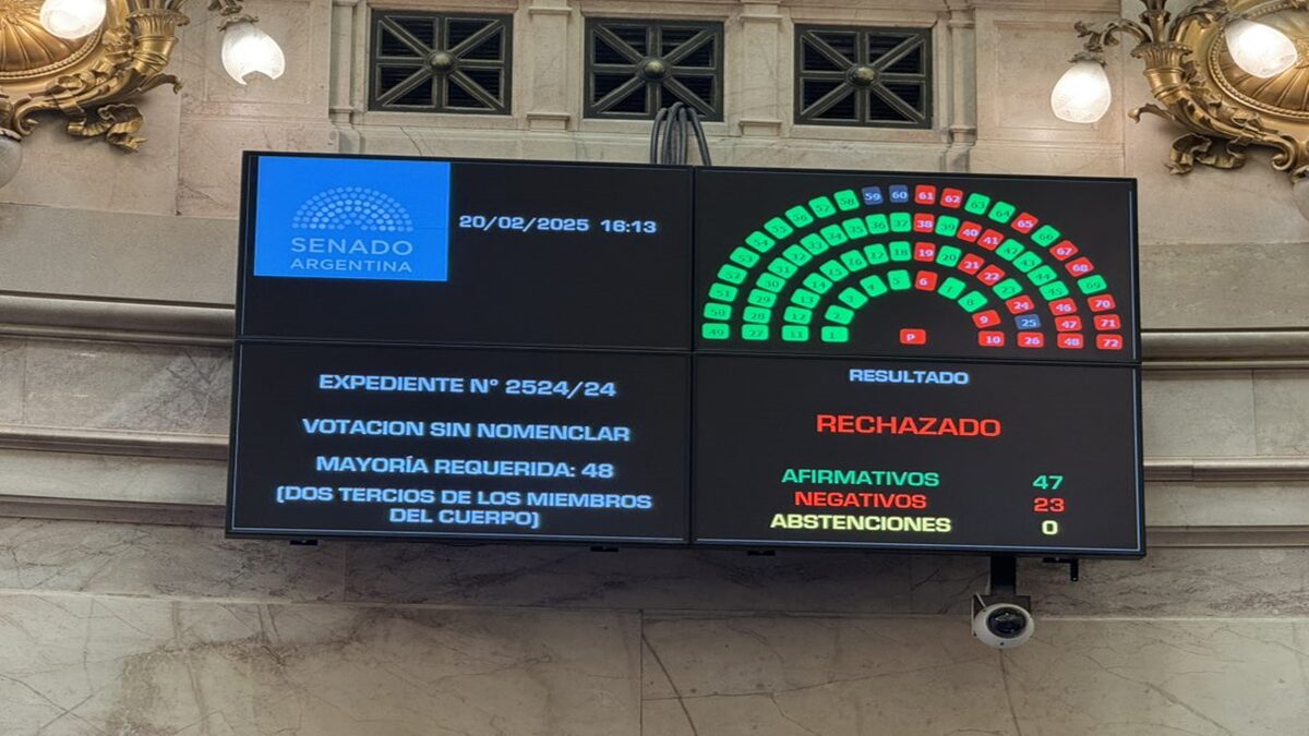Senado de Argentina no apoya crear comisión que investigue escándalo de criptomoneda 7 ar 1