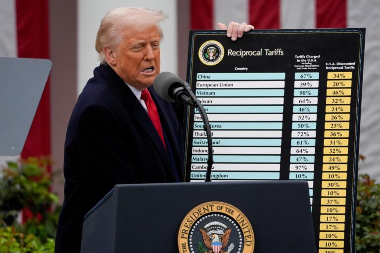 Medidas arancelarias de Trump incrementan desaprobación popular de su Gobierno en EE. UU. 1 c08bd56e11583fe373840bb80892a4eba6fbc0cbw